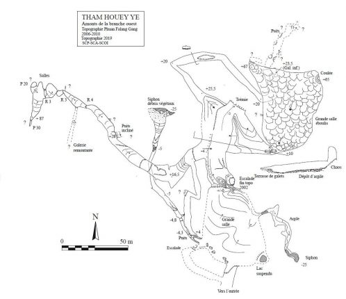 topographie