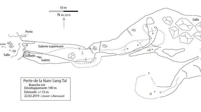 topographie